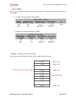 Preview for 32 page of Coronis WaveTherm DALLAS User Handbook Manual