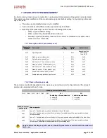 Preview for 37 page of Coronis WaveTherm DALLAS User Handbook Manual