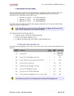 Preview for 48 page of Coronis WaveTherm DALLAS User Handbook Manual