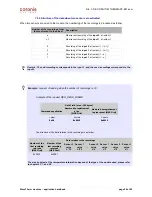 Preview for 54 page of Coronis WaveTherm DALLAS User Handbook Manual