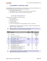 Preview for 56 page of Coronis WaveTherm DALLAS User Handbook Manual