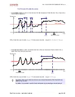 Preview for 58 page of Coronis WaveTherm DALLAS User Handbook Manual