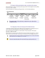 Preview for 59 page of Coronis WaveTherm DALLAS User Handbook Manual