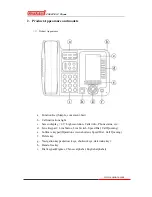 Preview for 4 page of CORONIX CX62PE Technical Manual