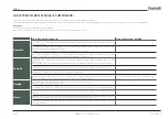 Preview for 8 page of Corradi Bioclimatics Alba User Manual