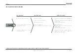 Предварительный просмотр 14 страницы Corradi Bioclimatics Alba User Manual