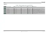 Preview for 16 page of Corradi Bioclimatics Alba User Manual