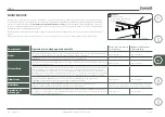 Preview for 41 page of Corradi Bioclimatics Alba User Manual