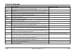 Preview for 10 page of Corradi EXYL Manual