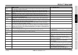 Preview for 11 page of Corradi EXYL Manual