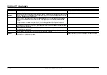 Preview for 12 page of Corradi EXYL Manual