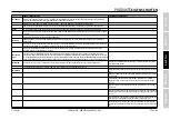 Preview for 33 page of Corradi EXYL Manual