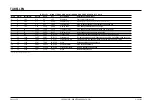 Preview for 36 page of Corradi EXYL Manual