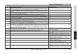 Preview for 55 page of Corradi EXYL Manual