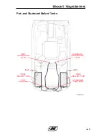 Preview for 211 page of CORRECT CRAFT 2014 210 Owenrs Manual