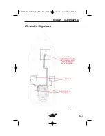 Предварительный просмотр 175 страницы CORRECT CRAFT 216v Owner'S Manual