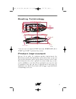 Preview for 5 page of CORRECT CRAFT 230 Owner'S Manual