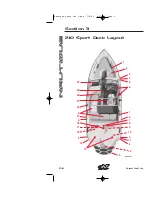 Preview for 62 page of CORRECT CRAFT Air Nautique User Manual