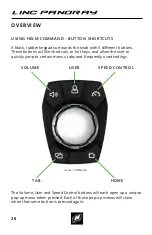 Preview for 20 page of CORRECT CRAFT LINC PAN0RAY 2020 Owner'S Manual