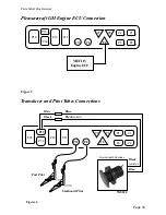 Preview for 37 page of CORRECT CRAFT Ski  206 Owner'S Manual