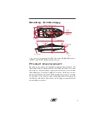 Preview for 7 page of CORRECT CRAFT ski nautique 200cg Owner'S Manual