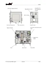 Preview for 8 page of CorroVenta A15ES User Manual