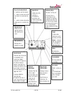 Preview for 16 page of CorroVenta A2 ES User Manual