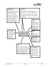 Предварительный просмотр 10 страницы CorroVenta H4 ES User Manual