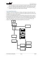 Preview for 14 page of CorroVenta HomeVision Lite User Manual