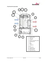 Preview for 7 page of CorroVenta K5 ES HP PX User Manual