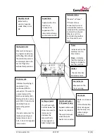 Preview for 13 page of CorroVenta K5 ES HP PX User Manual