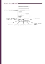 Preview for 9 page of Corsa OSMOTIC ZERO Instruction Manual