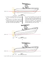 Preview for 22 page of Corsair 2200 Foiler Owner'S Manual