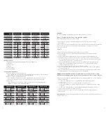 Preview for 4 page of Corsair 60950-1 User Manual