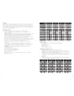 Preview for 6 page of Corsair 60950-1 User Manual