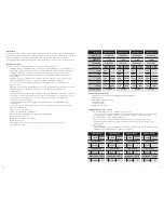 Preview for 11 page of Corsair 60950-1 User Manual