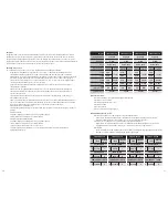 Preview for 16 page of Corsair 60950-1 User Manual