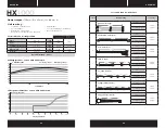 Preview for 21 page of Corsair 75-002704 Manual