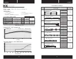 Preview for 22 page of Corsair 75-002704 Manual