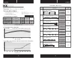 Preview for 30 page of Corsair 75-002704 Manual