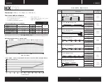 Preview for 31 page of Corsair 75-002704 Manual