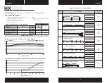 Preview for 36 page of Corsair 75-002704 Manual