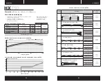 Preview for 55 page of Corsair 75-002704 Manual