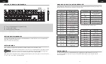 Preview for 3 page of Corsair 8COCH910D019 Manual