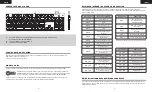 Preview for 4 page of Corsair 8COCH910D019 Manual