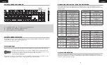 Preview for 6 page of Corsair 8COCH910D019 Manual