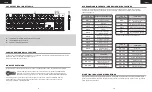 Preview for 7 page of Corsair 8COCH910D019 Manual