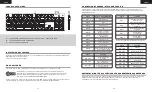 Preview for 8 page of Corsair 8COCH910D019 Manual