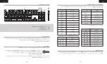 Preview for 12 page of Corsair 8COCH910D019 Manual