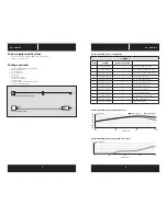 Preview for 4 page of Corsair AX1500i Manual